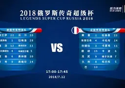 欧超杯赛程吃紧；AC米兰加时末段更衣室发声；球迷炸锅；训练强度明显提升(欧超杯皇马亚特兰大直播)