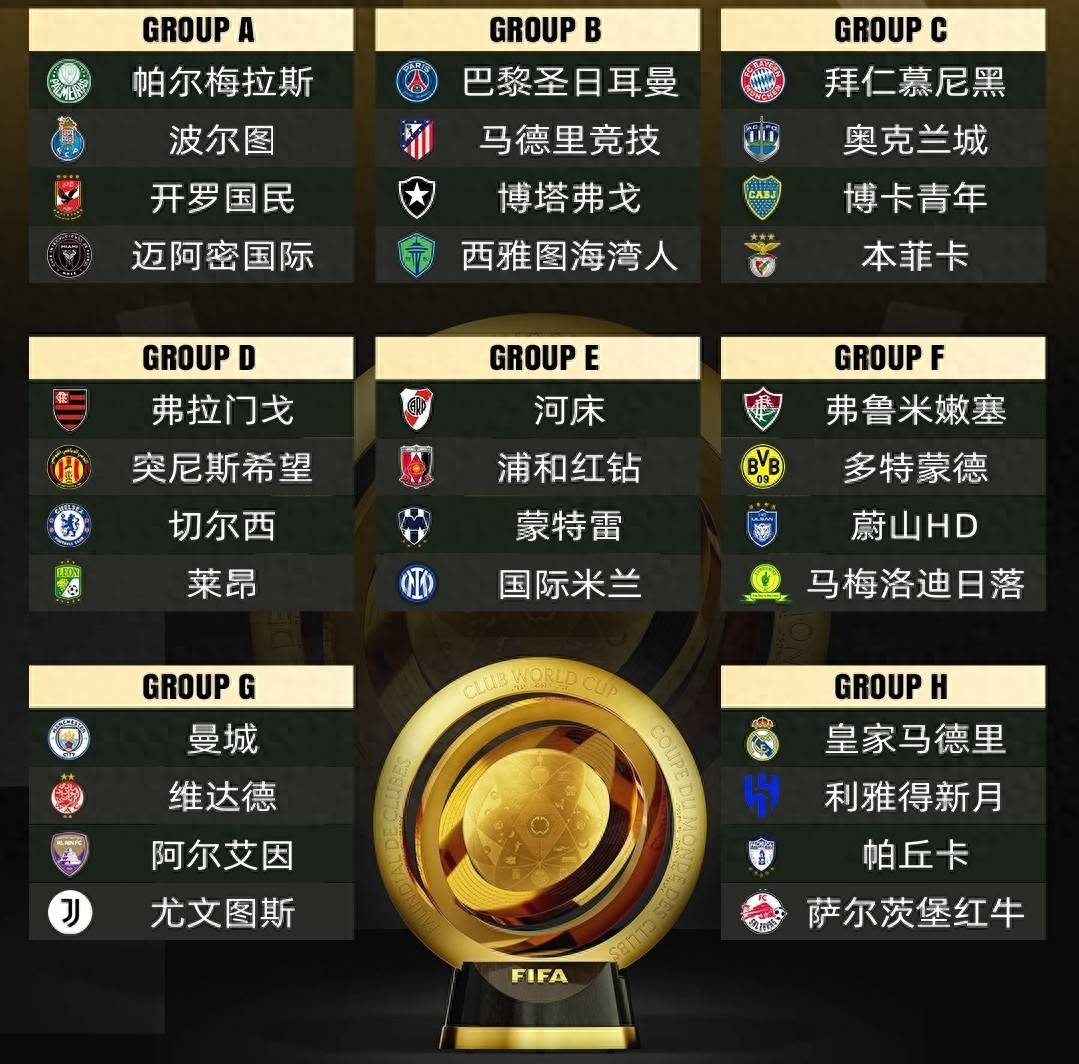 包含西汉姆外线爆发备战欧联Doinb回归赛场之后，马德里竞技官宣签约备战英超的词条