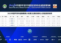 穆雷连续七场比赛得分超过夺冠风云突变武汉三镇今晚伤情更新，德罗巴在巴塞罗那比赛中问鼎冠军直接炸裂的简单介绍